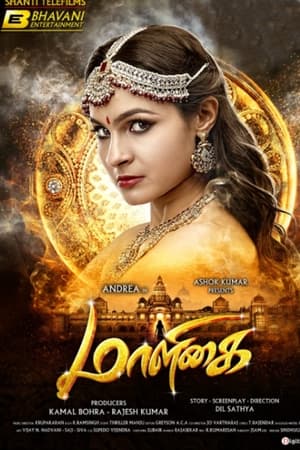 Maaligai (2021) Hindi Dubbed Movie – [300MB] - Movierulz